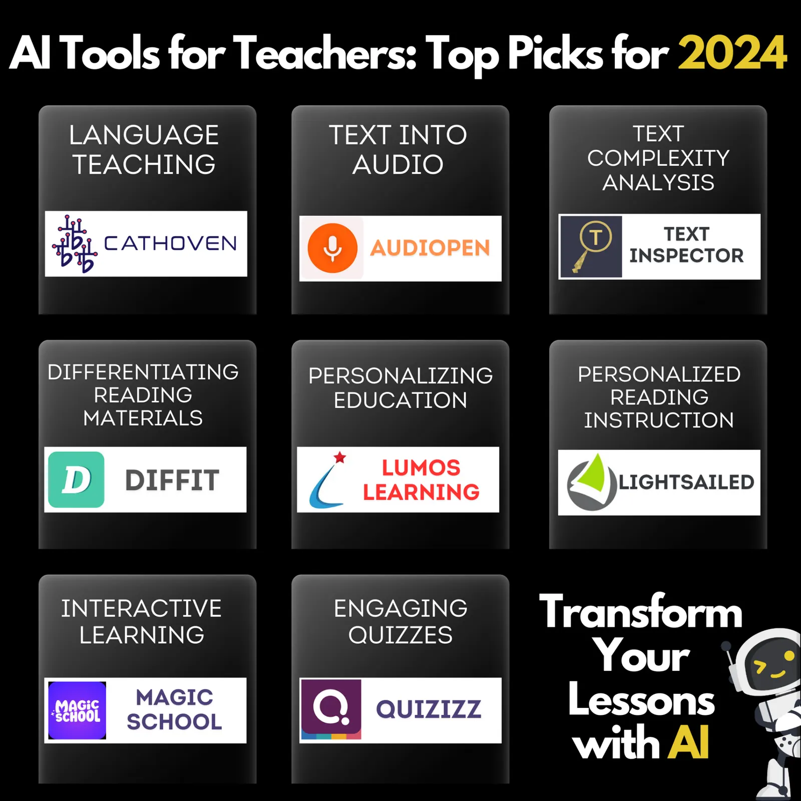 The best AI tools for teachers.